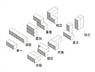 集裝箱活動(dòng)房國(guó)家標(biāo)準(zhǔn)